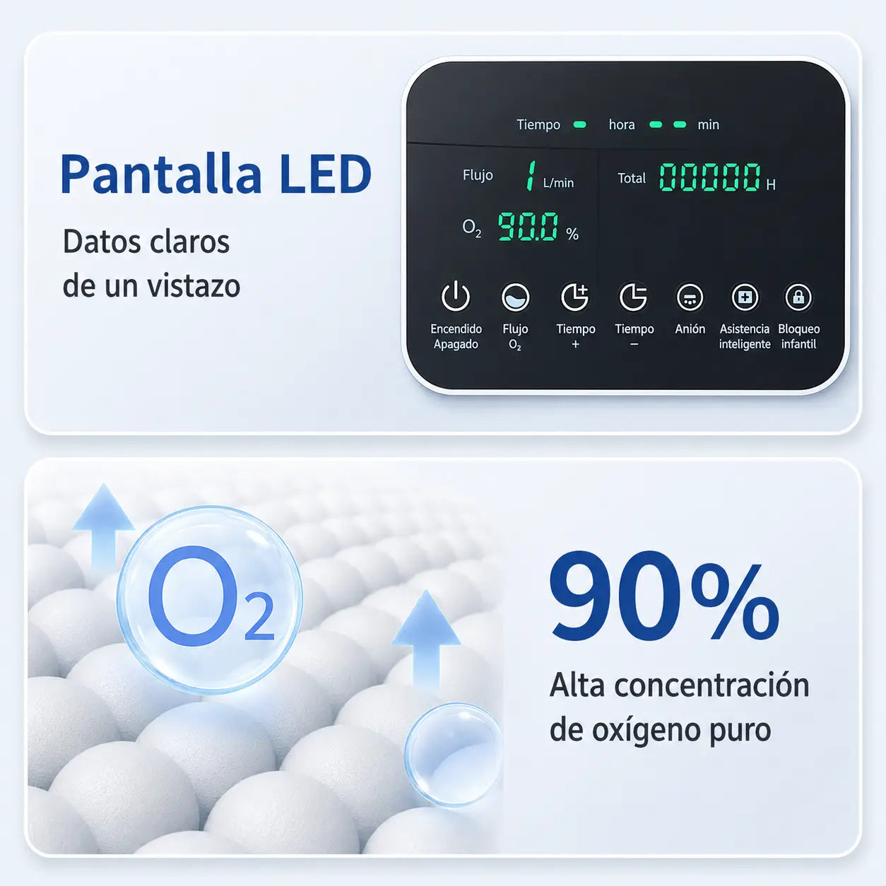 Detalle del producto