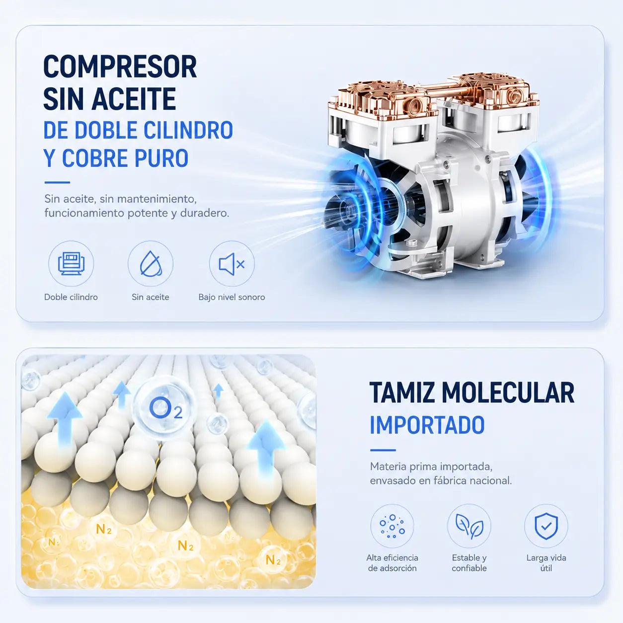 Detalle del producto