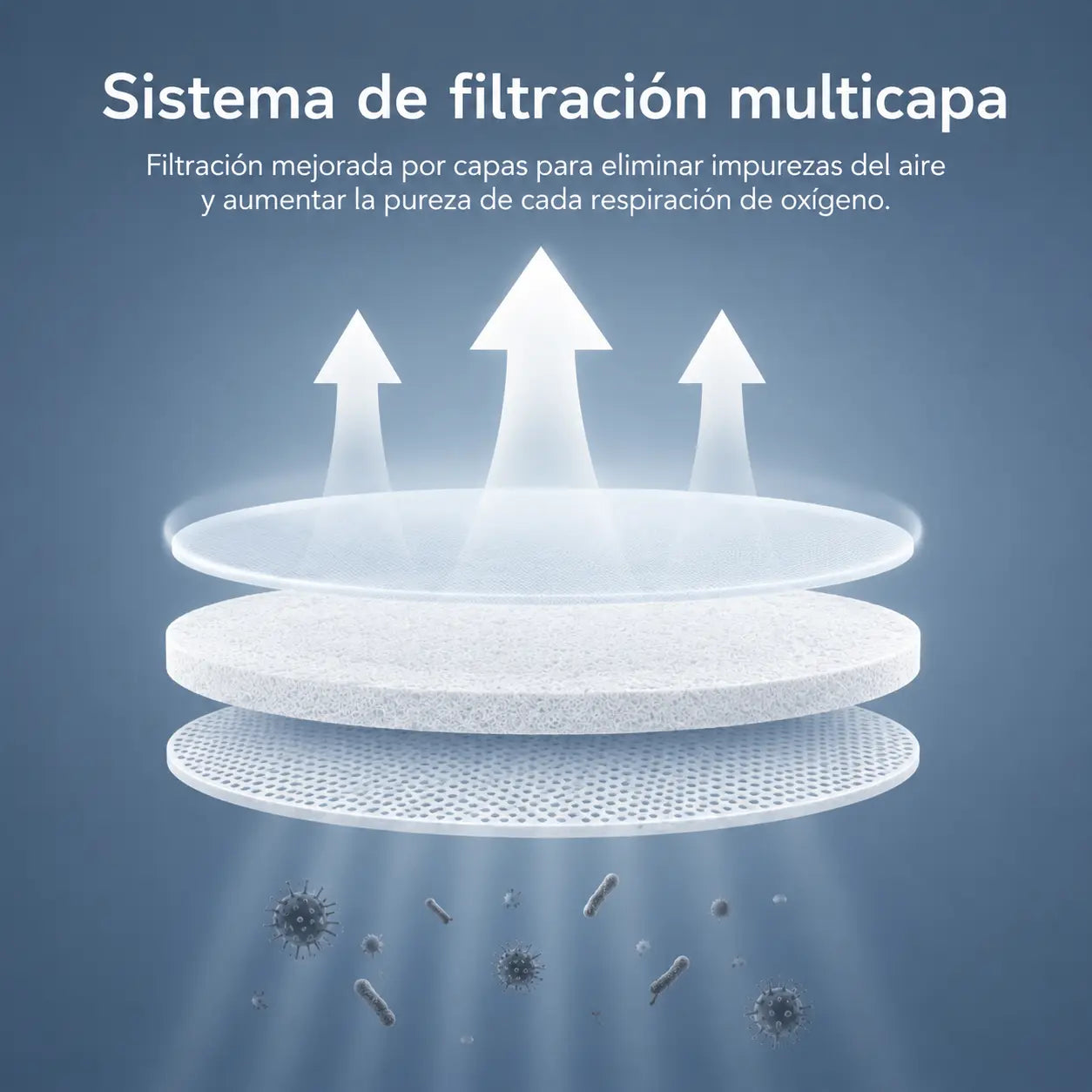 Accesorios de carga