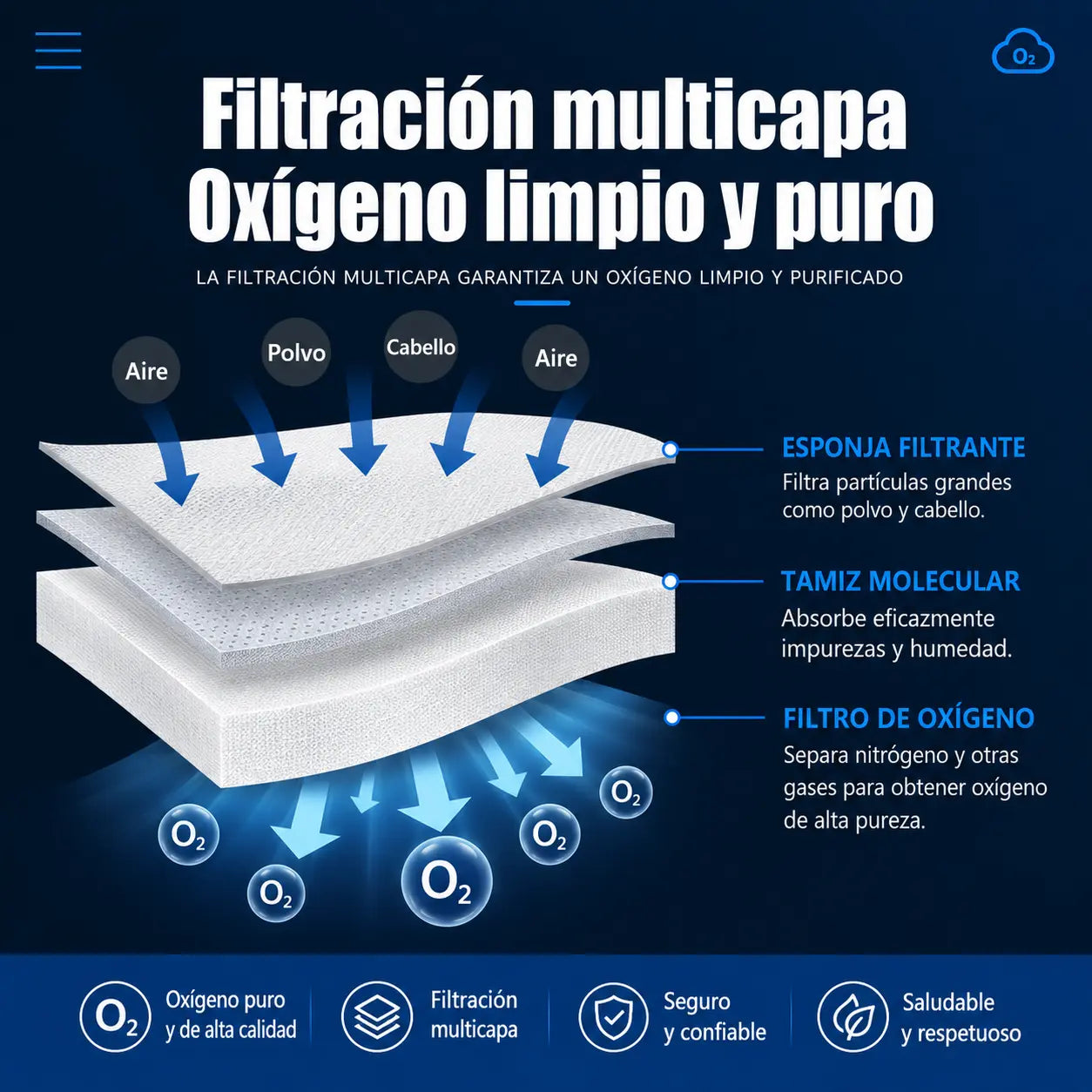 Detalle del producto