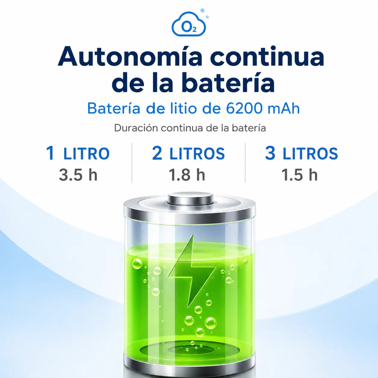Imagen principal del producto